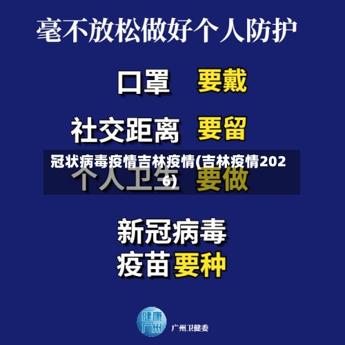 冠状病毒疫情吉林疫情(吉林疫情2026)