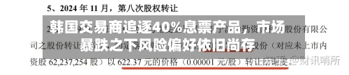 韩国交易商追逐40%息票产品，市场暴跌之下风险偏好依旧尚存