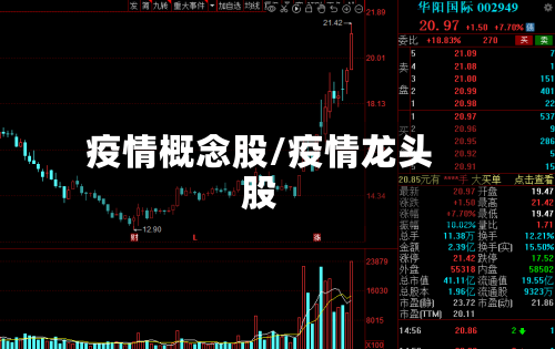 疫情概念股/疫情龙头股-第2张图片