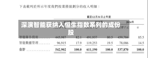 深演智能获纳入恒生指数系列的成份股