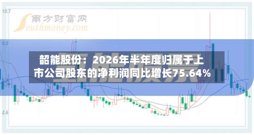 韶能股份：2026年半年度归属于上市公司股东的净利润同比增长75.64%