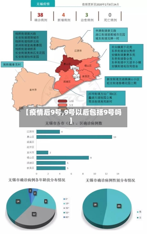 【疫情后9号,9号以后包括9号吗】