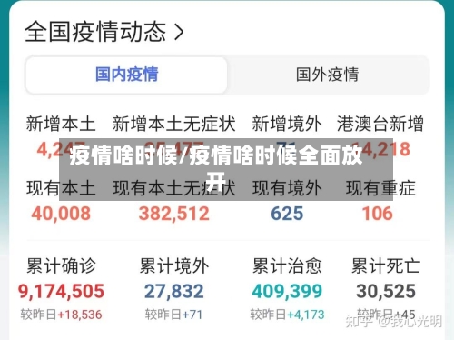 疫情啥时候/疫情啥时候全面放开-第2张图片