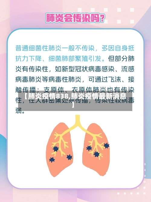 【肺炎疫情838,肺炎疫情最新消息】