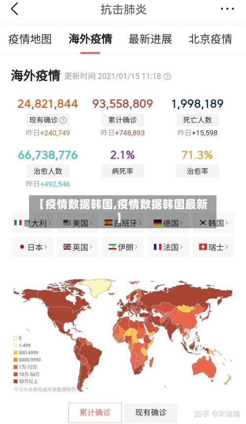 【疫情数据韩国,疫情数据韩国最新】