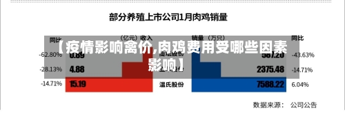 【疫情影响禽价,肉鸡费用受哪些因素影响】