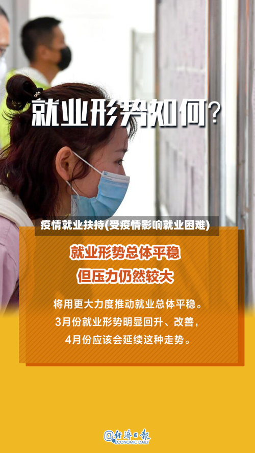 疫情就业扶持(受疫情影响就业困难)