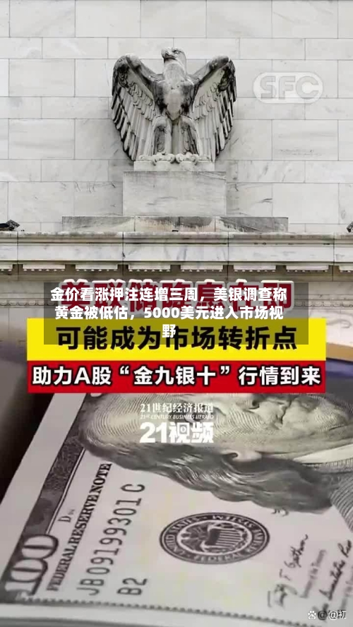 金价看涨押注连增三周，美银调查称黄金被低估，5000美元进入市场视野-第2张图片