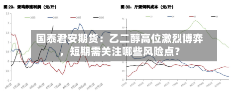 国泰君安期货：乙二醇高位激烈博弈，短期需关注哪些风险点？-第3张图片