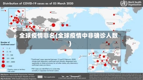全球疫情非名(全球疫情中非确诊人数)-第2张图片