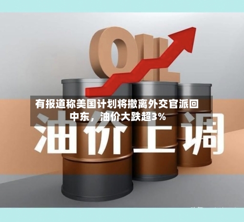 有报道称美国计划将撤离外交官派回中东，油价大跌超3%-第2张图片