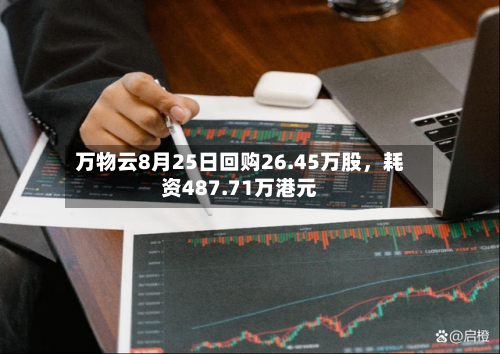 万物云8月25日回购26.45万股	，耗资487.71万港元-第2张图片
