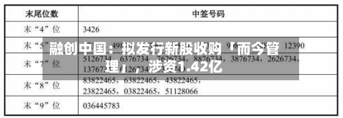 融创中国：拟发行新股收购「而今管理」，涉资1.42亿-第2张图片