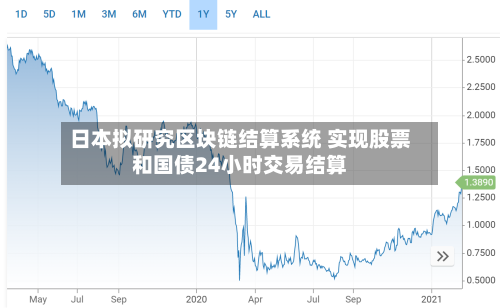 日本拟研究区块链结算系统 实现股票和国债24小时交易结算-第3张图片