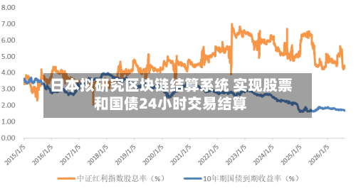 日本拟研究区块链结算系统 实现股票和国债24小时交易结算-第2张图片