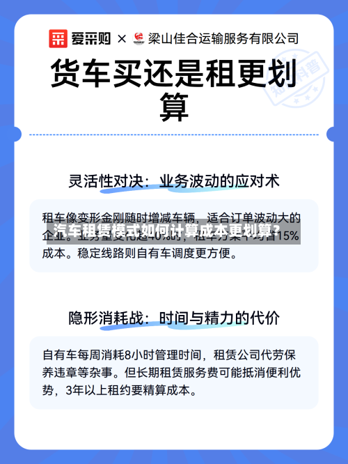 汽车租赁模式如何计算成本更划算？-第2张图片