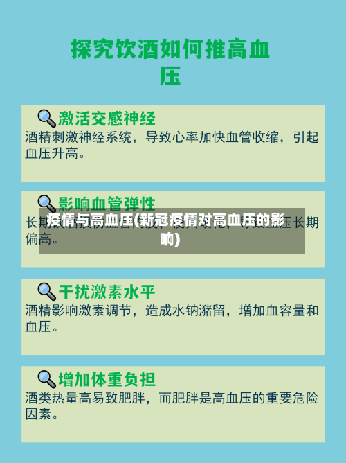 疫情与高血压(新冠疫情对高血压的影响)