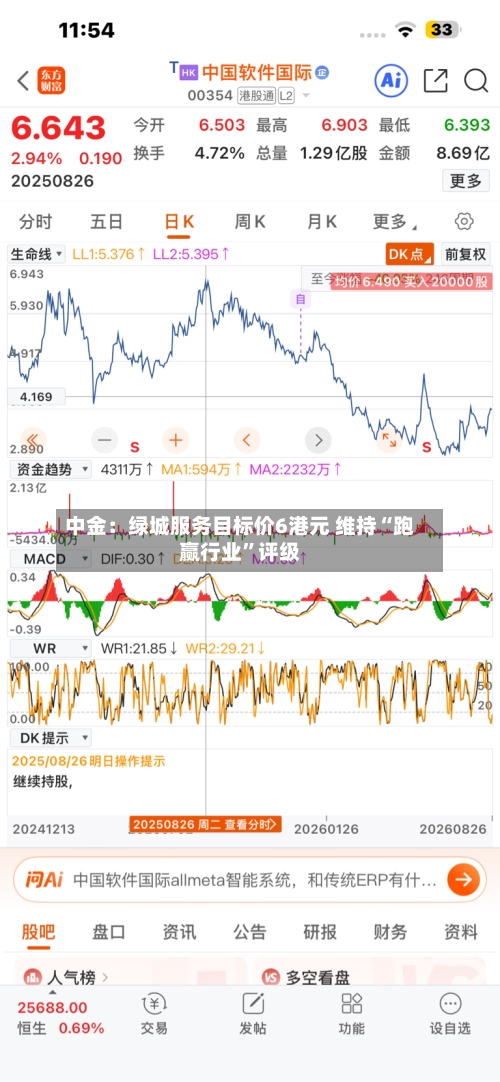中金：绿城服务目标价6港元 维持“跑赢行业”评级-第2张图片