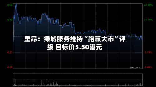 里昂：绿城服务维持“跑赢大市”评级 目标价5.50港元-第2张图片