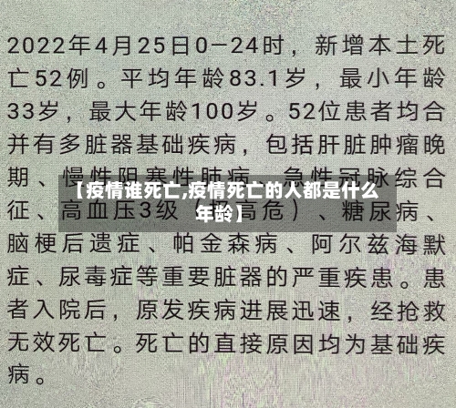 【疫情谁死亡,疫情死亡的人都是什么年龄】