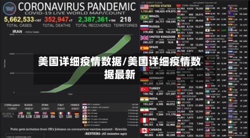 美国详细疫情数据/美国详细疫情数据最新