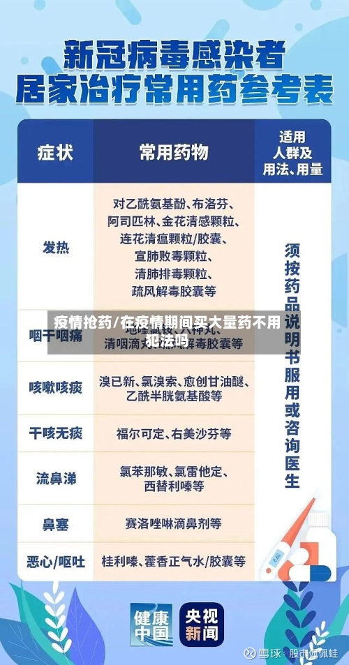 疫情抢药/在疫情期间买大量药不用犯法吗
