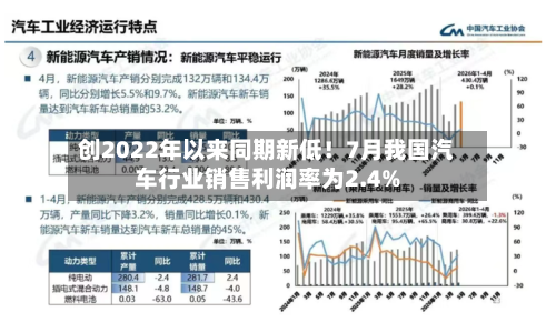 创2022年以来同期新低！7月我国汽车行业销售利润率为2.4%-第2张图片