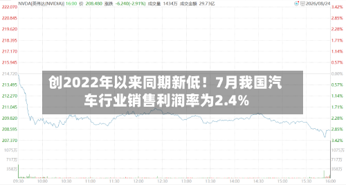 创2022年以来同期新低！7月我国汽车行业销售利润率为2.4%-第3张图片