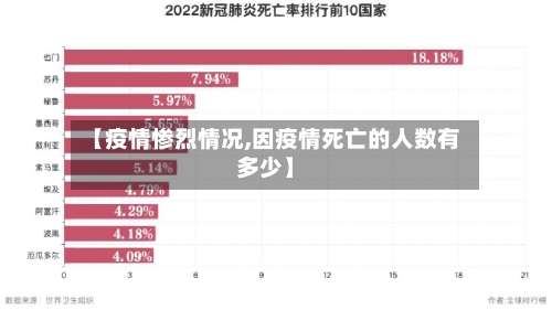 【疫情惨烈情况,因疫情死亡的人数有多少】-第2张图片