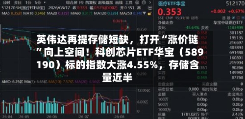 英伟达再提存储短缺	，打开“涨价链	”向上空间！科创芯片ETF华宝（589190）标的指数大涨4.55%，存储含量近半-第2张图片