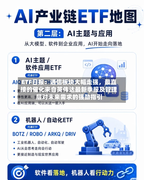 ETF日报：通信板块大幅走强，最直接的催化来自英伟达最新季报及管理层对未来需求的强劲指引-第2张图片