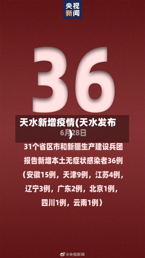 天水新增疫情(天水发布)