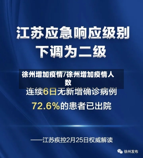 徐州增加疫情/徐州增加疫情人数