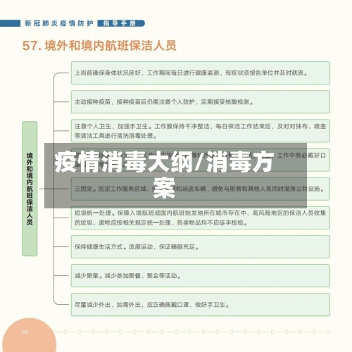 疫情消毒大纲/消毒方案-第3张图片