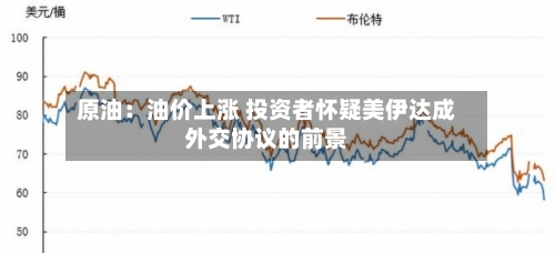 原油:油价上涨 投资者怀疑美伊达成外交协议的前景-第3张图片