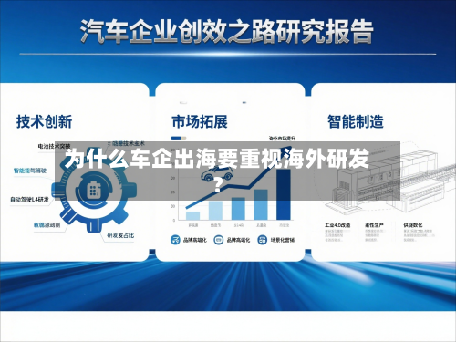 为什么车企出海要重视海外研发？