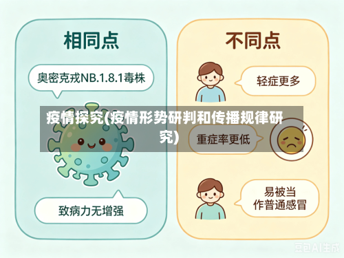 疫情探究(疫情形势研判和传播规律研究)-第3张图片
